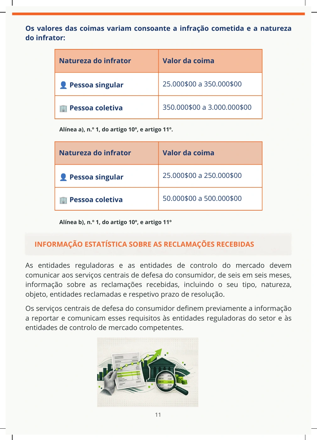 Página 12 de 20 do Guia Prático original — conteúdo integral disponível também no PDF